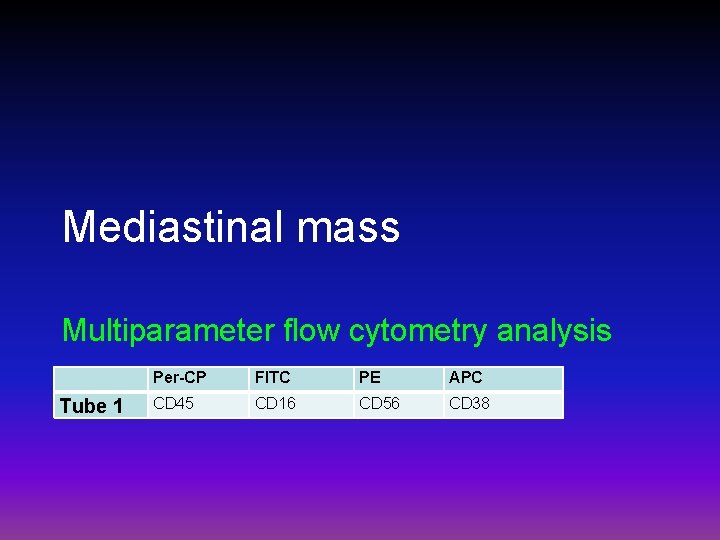 Mediastinal mass Multiparameter flow cytometry analysis Tube 1 Per-CP FITC PE APC CD 45