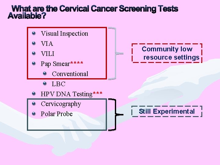 Visual Inspection VIA VILI Pap Smear**** Conventional LBC HPV DNA Testing*** Cervicography Polar Probe