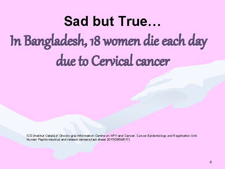 Sad but True… In Bangladesh, 18 women die each day due to Cervical cancer