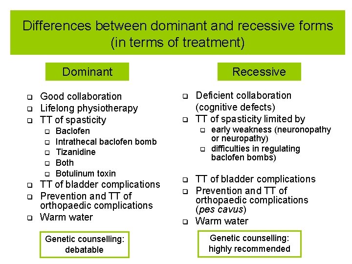 Differences between dominant and recessive forms (in terms of treatment) Dominant q q q