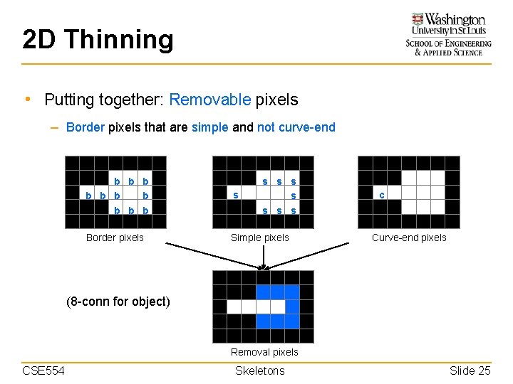 2 D Thinning • Putting together: Removable pixels – Border pixels that are simple
