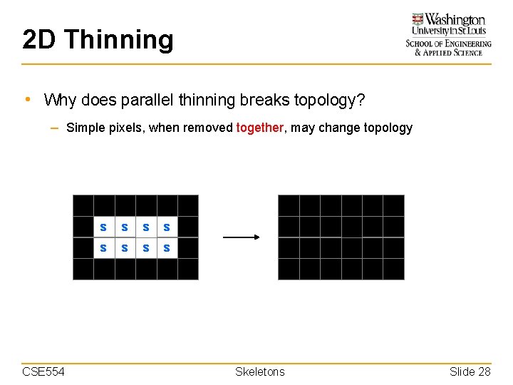 2 D Thinning • Why does parallel thinning breaks topology? – Simple pixels, when