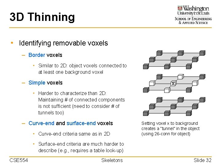 3 D Thinning • Identifying removable voxels – Border voxels • Similar to 2