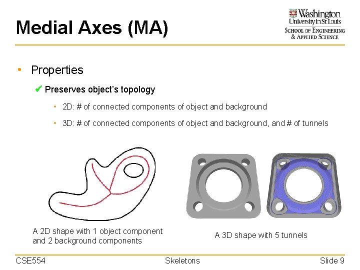 Medial Axes (MA) • Properties Preserves object’s topology • 2 D: # of connected