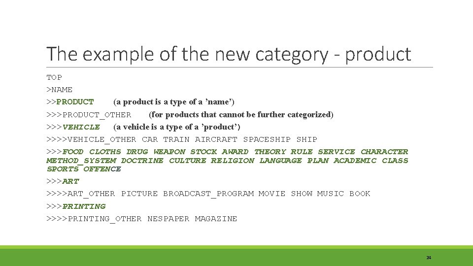 The example of the new category - product TOP >NAME >>PRODUCT (a product is