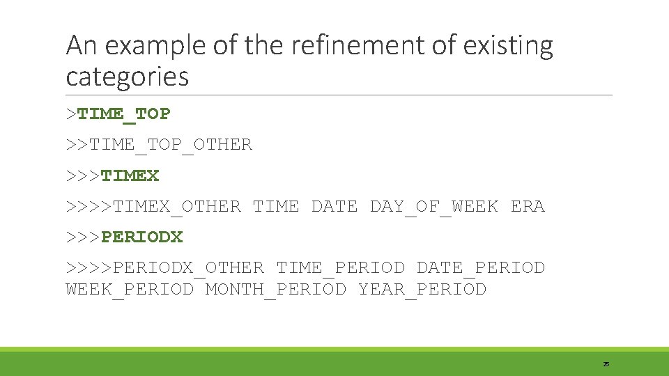 An example of the refinement of existing categories >TIME_TOP >>TIME_TOP_OTHER >>>TIMEX >>>>TIMEX_OTHER TIME DATE