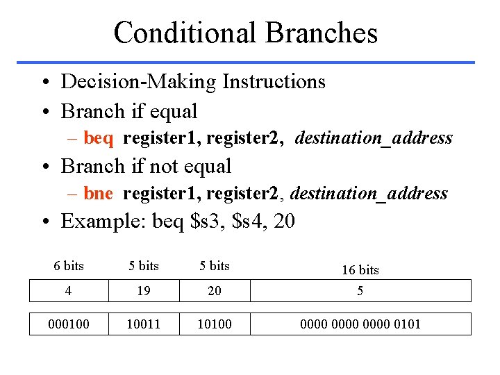 Conditional Branches • Decision-Making Instructions • Branch if equal – beq register 1, register