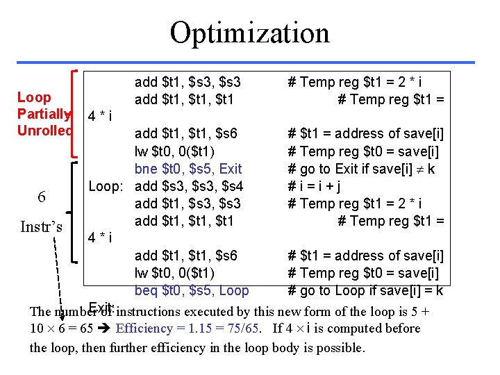 Optimization Loop Partially Unrolled add $t 1, $s 3 add $t 1, $t 1