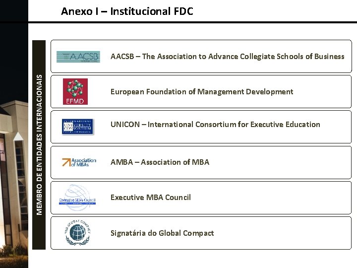Anexo I – Institucional FDC MEMBRO DE ENTIDADES INTERNACIONAIS AACSB – The Association to