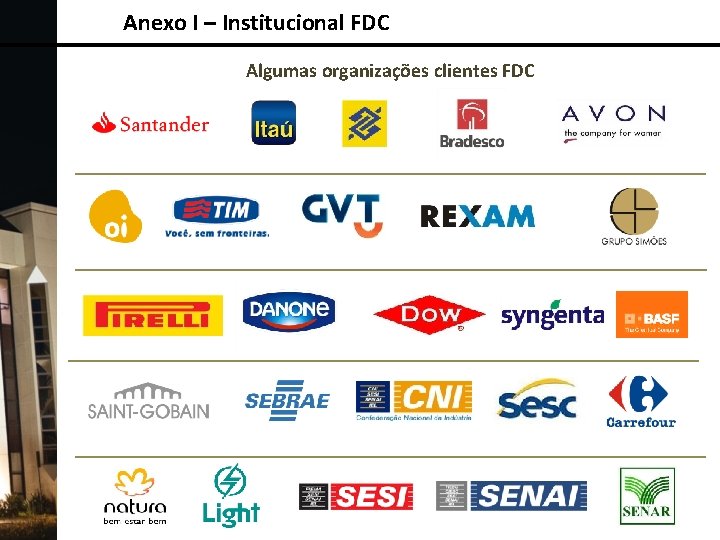 Anexo I – Institucional FDC Algumas organizações clientes FDC 
