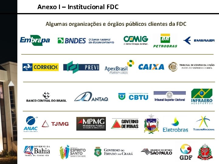 Anexo I – Institucional FDC Algumas organizações e órgãos públicos clientes da FDC 