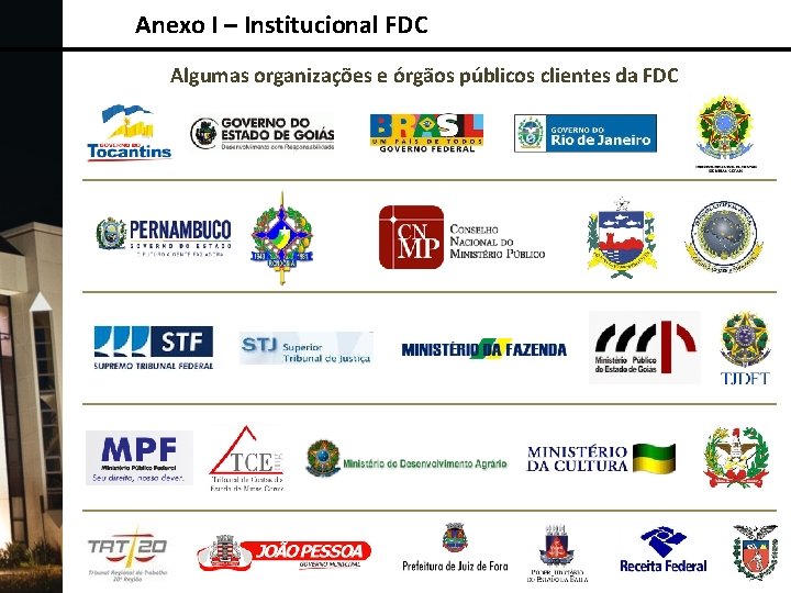 Anexo I – Institucional FDC Algumas organizações e órgãos públicos clientes da FDC 