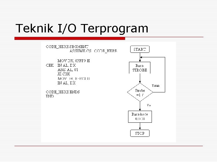 Teknik I/O Terprogram Teknik I/O Terprogram