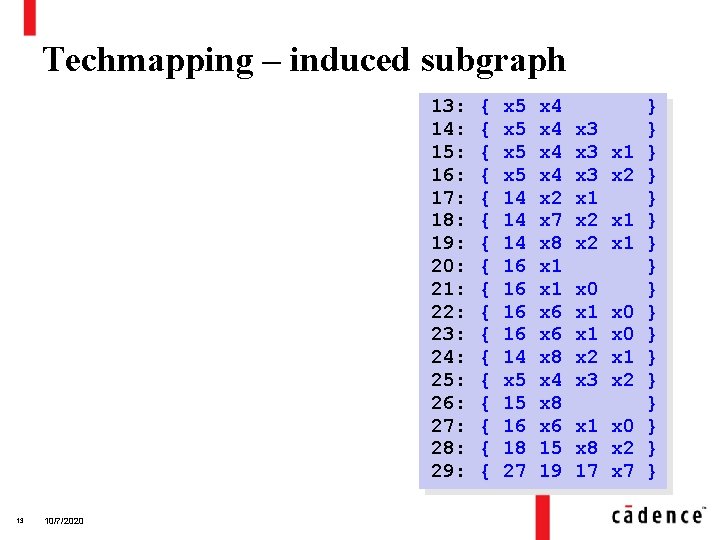 Techmapping – induced subgraph 13: 14: 15: 16: 17: 18: 19: 20: 21: 22: