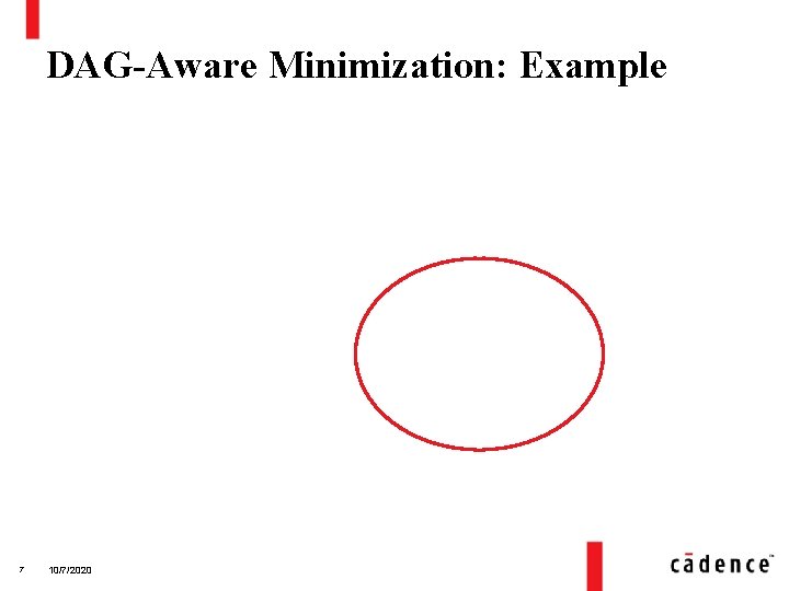 DAG-Aware Minimization: Example 7 10/7/2020 