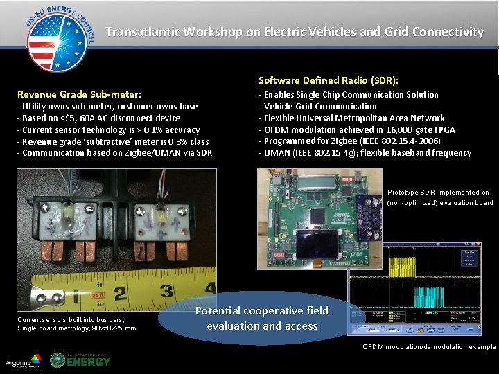 Transatlantic Workshop on Electric Vehicles and Grid Connectivity Software Defined Radio (SDR): Revenue Grade