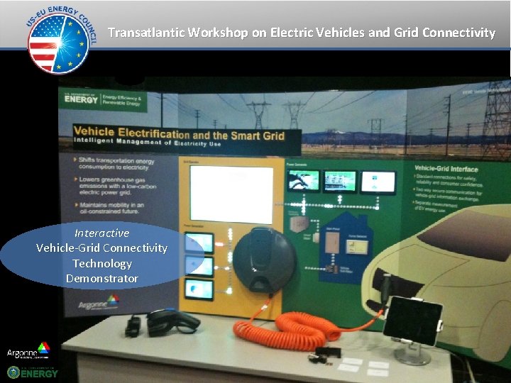 Transatlantic Workshop on Electric Vehicles and Grid Connectivity Interactive Vehicle-Grid Connectivity Technology Demonstrator 