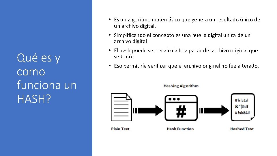  • Es un algoritmo matemático que genera un resultado único de un archivo