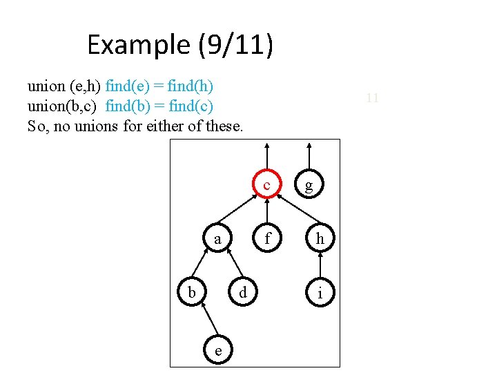 Example (9/11) union (e, h) find(e) = find(h) union(b, c) find(b) = find(c) So,