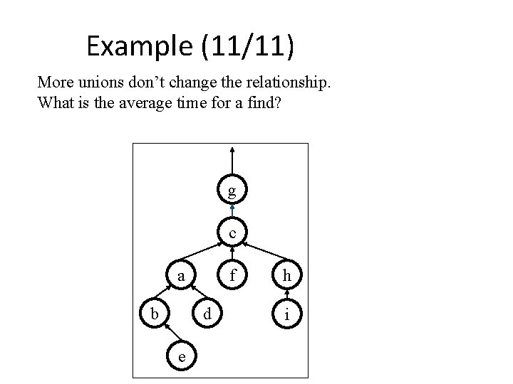 Example (11/11) More unions don’t change the relationship. What is the average time for