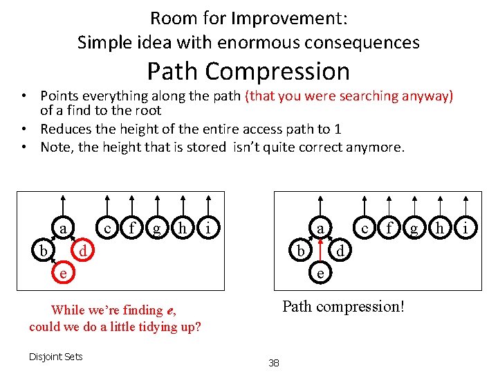 Room for Improvement: Simple idea with enormous consequences Path Compression • Points everything along