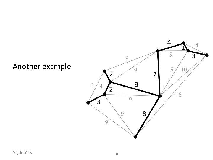 Another example Disjoint Sets 5 