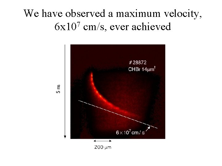 We have observed a maximum velocity, 6 x 107 cm/s, ever achieved 