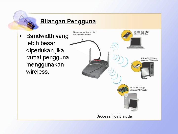 Bilangan Pengguna • Bandwidth yang lebih besar diperlukan jika ramai pengguna menggunakan wireless. 