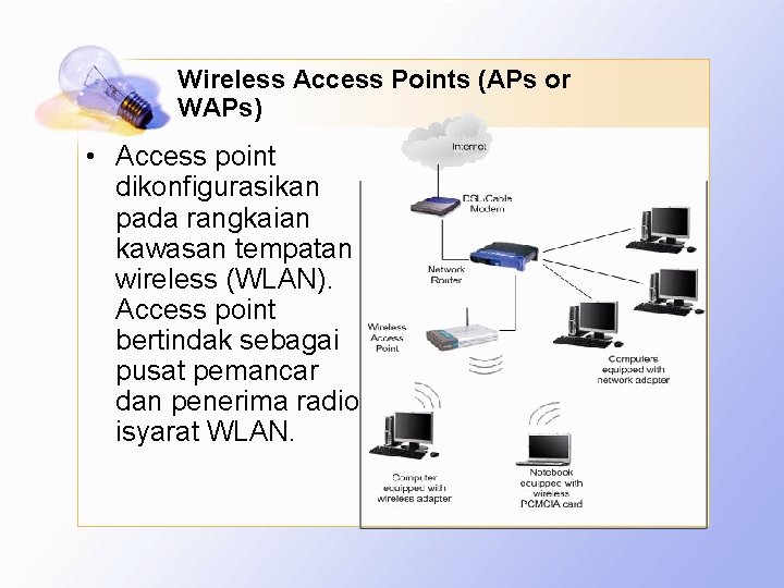 Wireless Access Points (APs or WAPs) • Access point dikonfigurasikan pada rangkaian kawasan tempatan