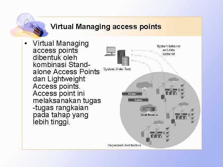 Virtual Managing access points • Virtual Managing access points dibentuk oleh kombinasi Standalone Access