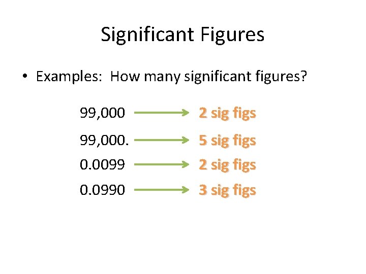 Significant Figures • Examples: How many significant figures? 99, 000 2 sig figs 99, Significant Figures • Examples: How many significant figures? 99, 000 2 sig figs 99,