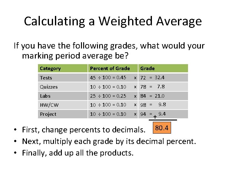 Calculating a Weighted Average If you have the following grades, what would your marking Calculating a Weighted Average If you have the following grades, what would your marking