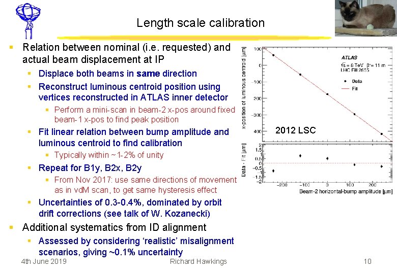 Length scale calibration § Relation between nominal (i. e. requested) and actual beam displacement