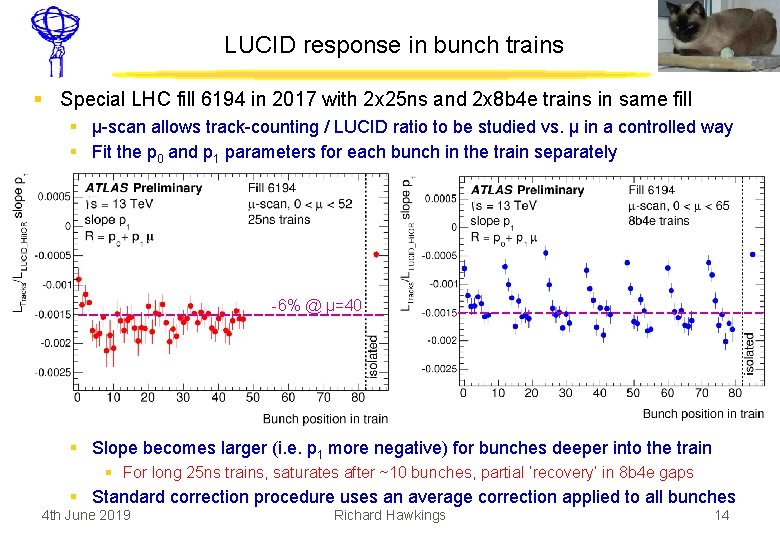LUCID response in bunch trains § Special LHC fill 6194 in 2017 with 2