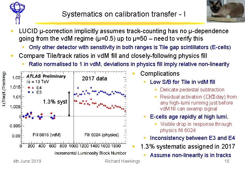 Systematics on calibration transfer - I § LUCID µ-correction implicitly assumes track-counting has no