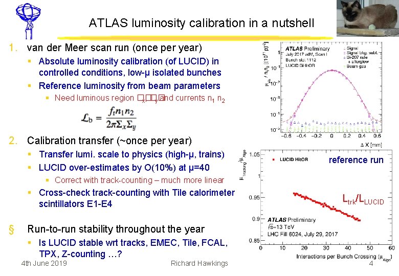 ATLAS luminosity calibration in a nutshell 1. van der Meer scan run (once per