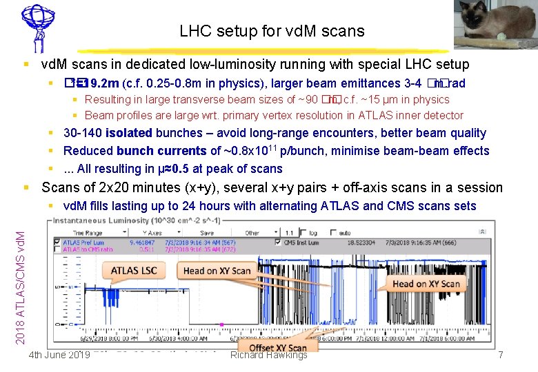 LHC setup for vd. M scans § vd. M scans in dedicated low-luminosity running