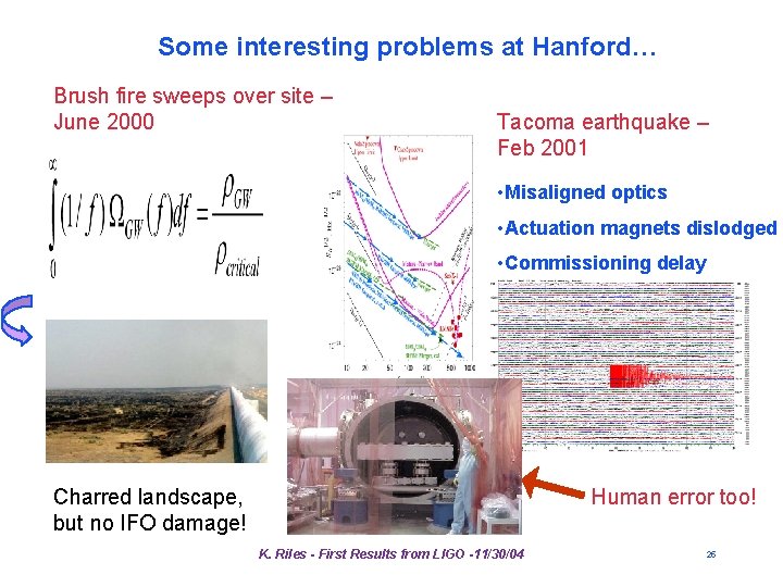 Some interesting problems at Hanford… Brush fire sweeps over site – June 2000 Tacoma Some interesting problems at Hanford… Brush fire sweeps over site – June 2000 Tacoma