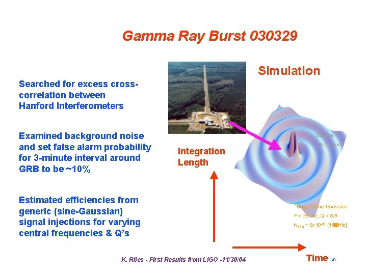 Gamma Ray Burst 030329 Simulation Searched for excess crosscorrelation between Hanford Interferometers Examined background Gamma Ray Burst 030329 Simulation Searched for excess crosscorrelation between Hanford Interferometers Examined background