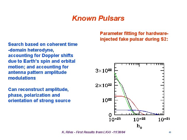 Known Pulsars Parameter fitting for hardwareinjected fake pulsar during S 2: Search based on Known Pulsars Parameter fitting for hardwareinjected fake pulsar during S 2: Search based on