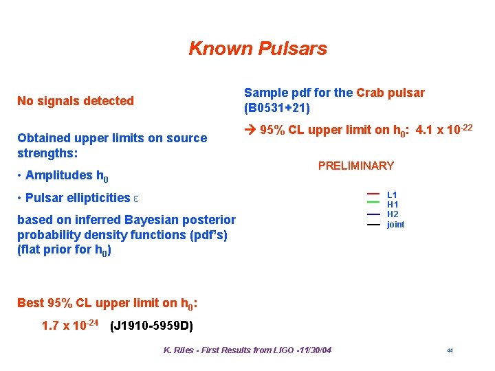 Known Pulsars Sample pdf for the Crab pulsar (B 0531+21) No signals detected Obtained Known Pulsars Sample pdf for the Crab pulsar (B 0531+21) No signals detected Obtained
