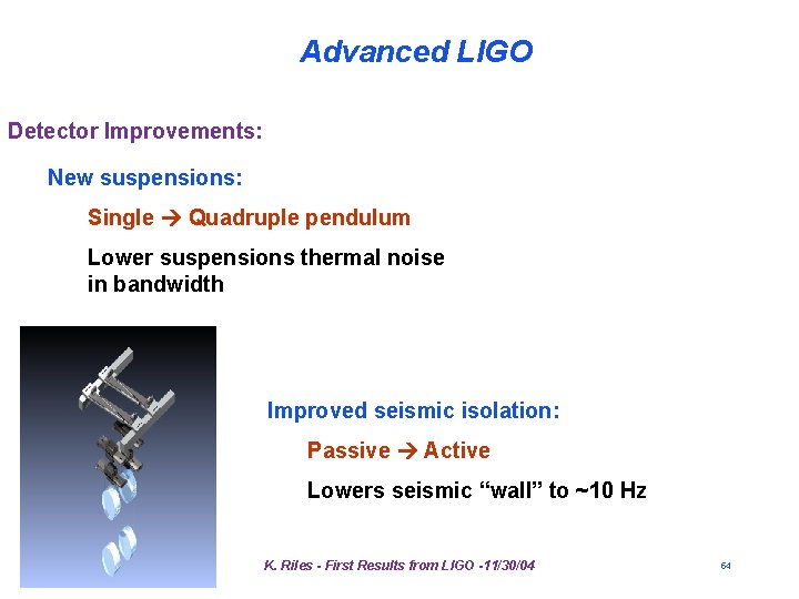 Advanced LIGO Detector Improvements: New suspensions: Single Quadruple pendulum Lower suspensions thermal noise in Advanced LIGO Detector Improvements: New suspensions: Single Quadruple pendulum Lower suspensions thermal noise in