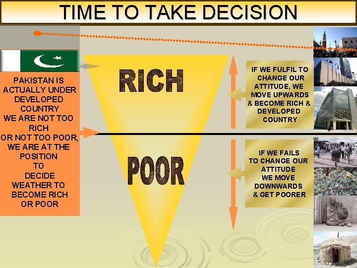 TIME TO TAKE DECISION PAKISTAN IS ACTUALLY UNDER DEVELOPED COUNTRY WE ARE NOT TOO