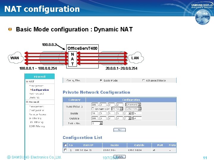 Neteco Basic Configuration Server Module Distribution English OS 7400 Firewall Configuration Module No