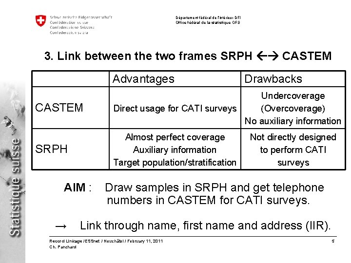 Département fédéral de l’intérieur DFI Office fédéral de la statistique OFS 3. Link between