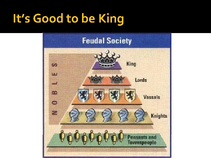 It’s Good to be King 