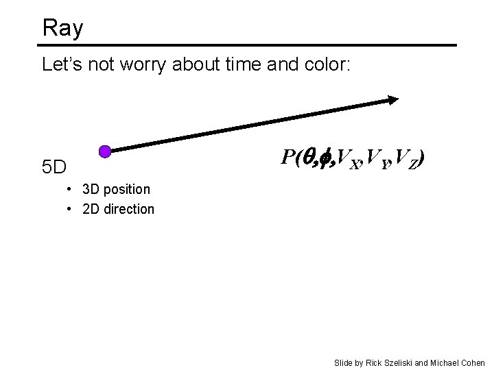 Ray Let’s not worry about time and color: P(q, f, VX, VY, VZ) 5