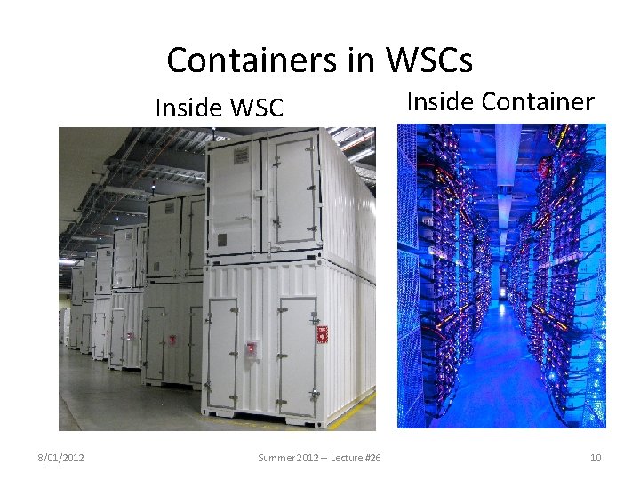 Containers in WSCs Inside WSC 8/01/2012 Summer 2012 -- Lecture #26 Inside Container 10