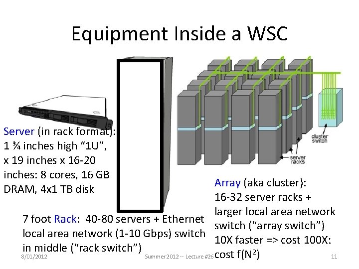 Equipment Inside a WSC Server (in rack format): 1 ¾ inches high “ 1
