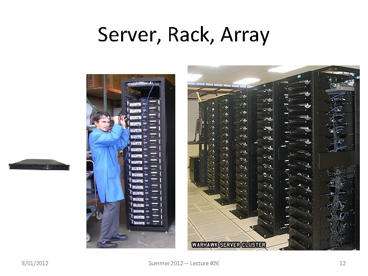 Server, Rack, Array 8/01/2012 Summer 2012 -- Lecture #26 12 